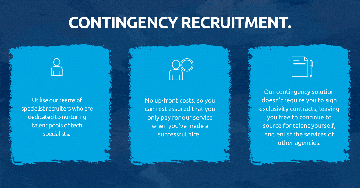 contingency recruitment contingency recruitment
