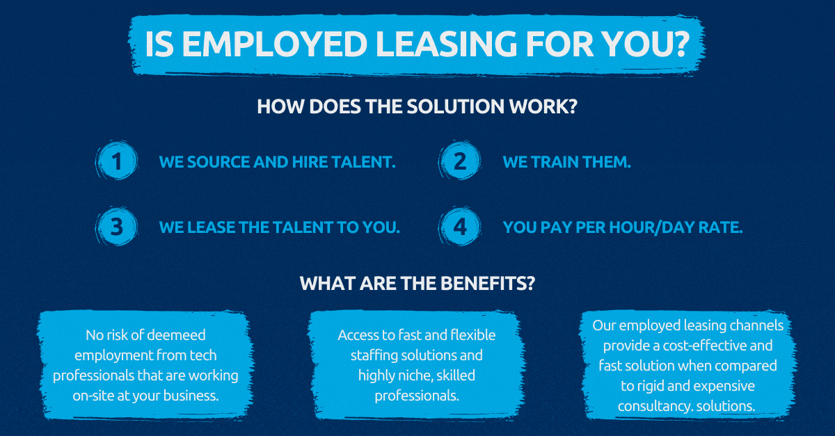 Employed-Leasing Employed-Leasing